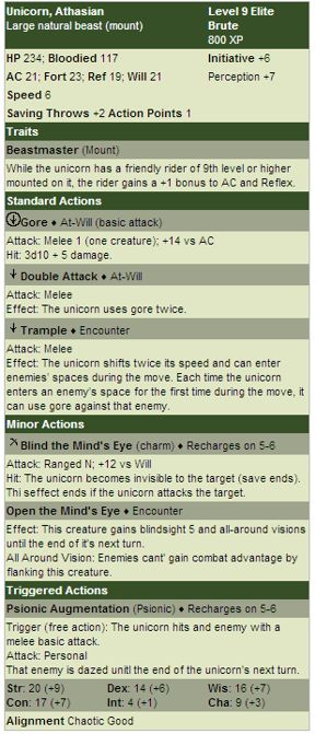 4e Athasian Unicorn